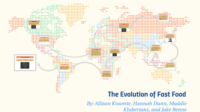 The Evolution of Fast Food by Allison Kravette on Prezi Biology Diagrams