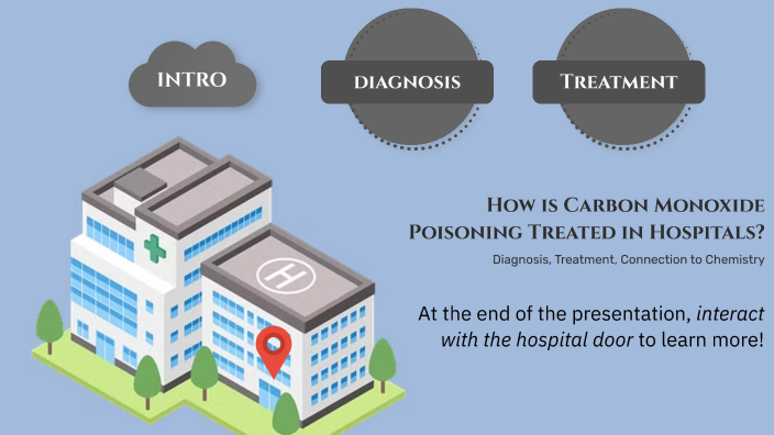 Know The Diagnosis and Treatment of Carbon Monoxide Poisoning! by Van ...