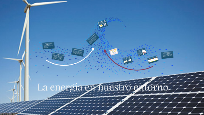 La energía en nuestro entorno by Jose Valentin on Prezi
