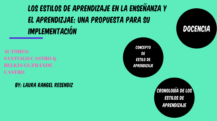 ESTILOS DE APRENDIZAJE EN LA ENSEÑANZA Y EL APRENDIZAJE by Laura Rangel ...