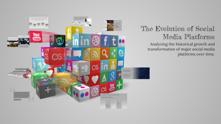 The Evolution of Social Media Platforms by Afonso Almeida on Prezi