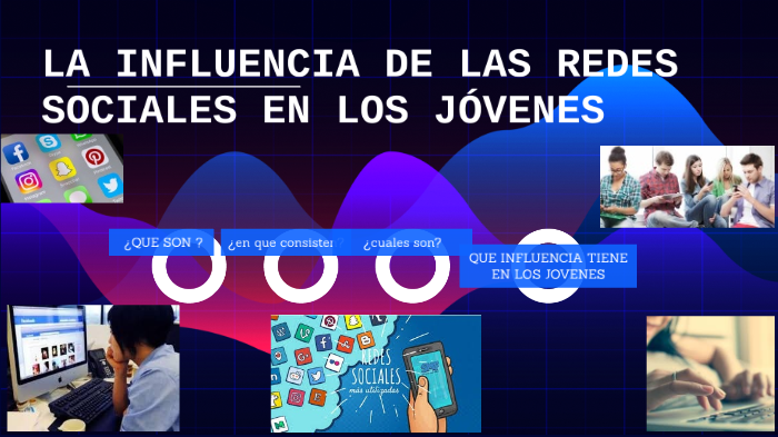 la influencia de las redes sociales en los jóvenes by Walter DAS on Prezi