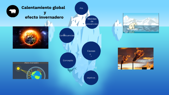 calentamiento global y efecto invernadero by SEBASTIANO SOLIS on Prezi