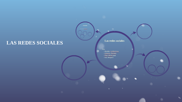LAS REDES SOCIALES by Guillermina Alcalde on Prezi
