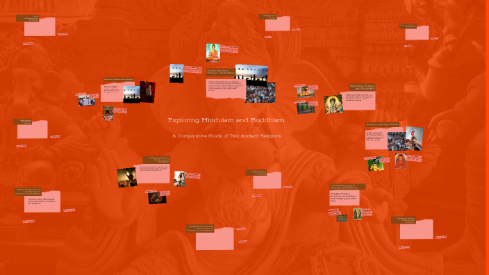 Exploring Hinduism and Buddhism by Maliyah Twine on Prezi