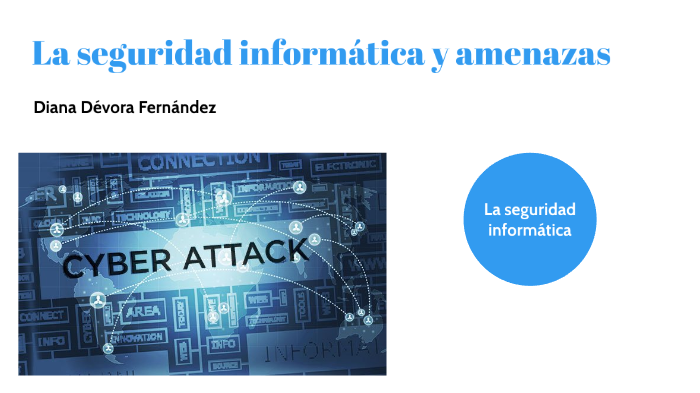 Seguridad informática y amenazas by Diana Devora Fernandez on Prezi