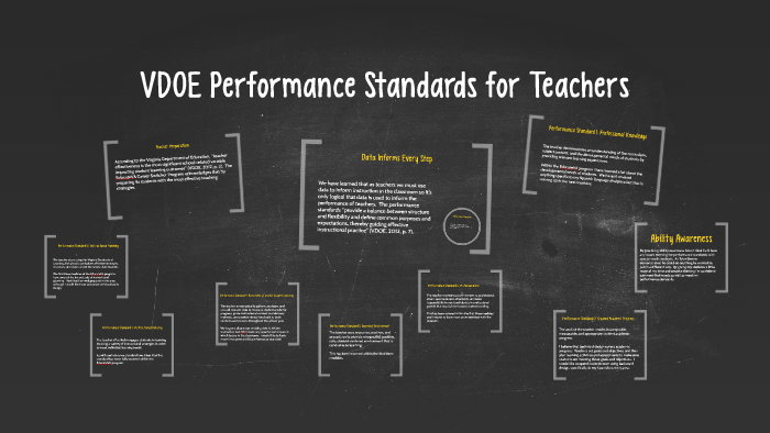 VDOE Performance Standards for Teachers by Lindsey Carrasco on Prezi