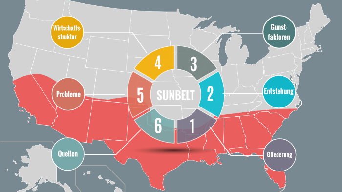 Sunbelt By Leonie Wilhelm On Prezi Next