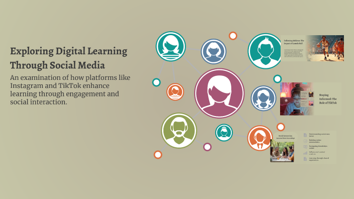 Exploring Digital Learning Through Social Media by GABRIELLA MORGAN on ...