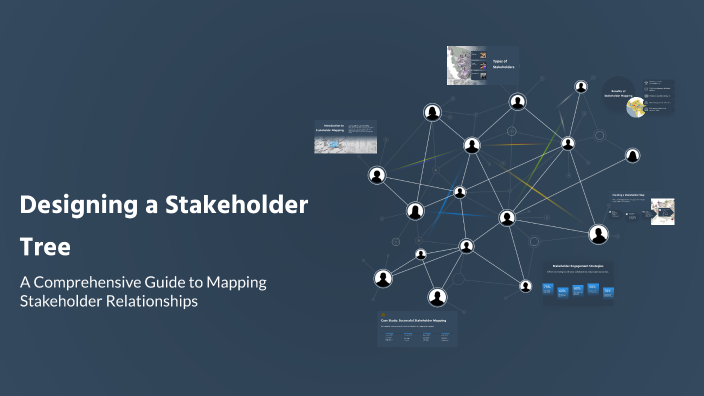 Stakeholder Question Tree Designing a Stakeholder Tree by guap base on Prezi