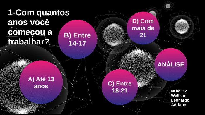 Com quantos anos você começou a trabalhar? by Adriano Lima on Prezi
