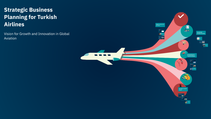 Strategic Business Planning for Turkish Airlines by Yiğit Menteş on Prezi