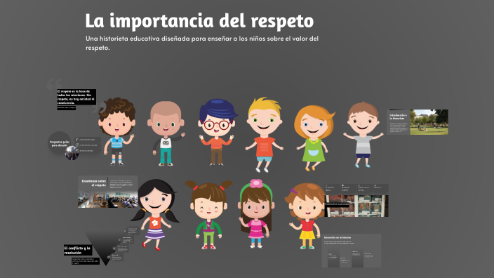 La importancia del respeto by juan pablo carvajal on Prezi
