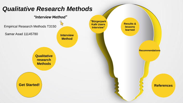 Qualitative Research Methods- “Interviews” by Samar Asad on Prezi
