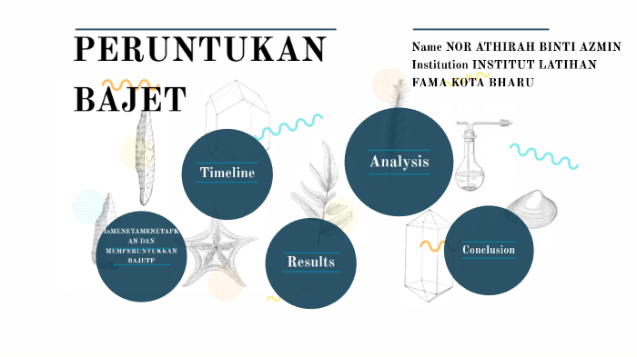 Peruntukan Bajet By Nor Athirah