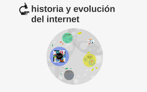 historia y evolucion del internet by yazmin felix on Prezi