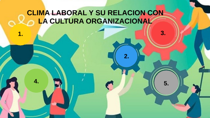 CLIMA LABORAL Y SU RELACION CON LA CULTURA ORGANIZACIONAL By Karen Sosa ...