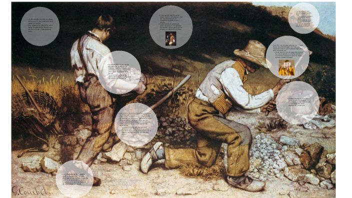 Les casseurs de Pierre by Estrella López González on Prezi