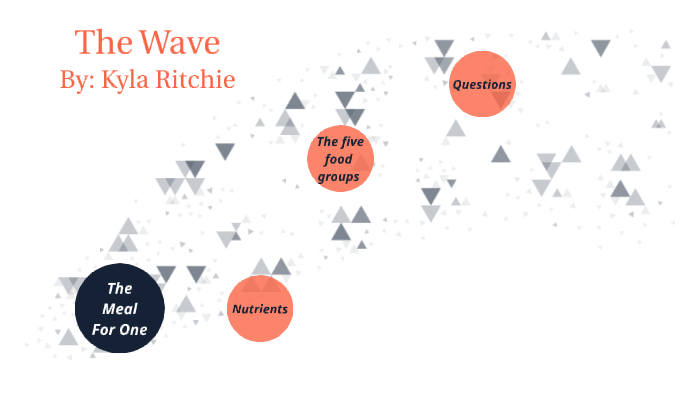 The Wave Meal For One By Kyla Ritchie