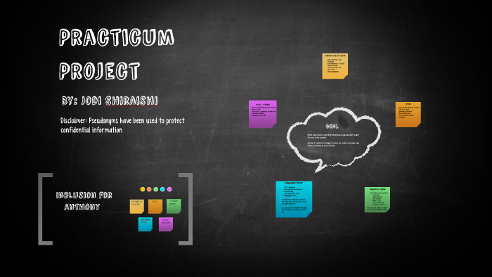 Practicum Project by Jodi Shiraishi on Prezi