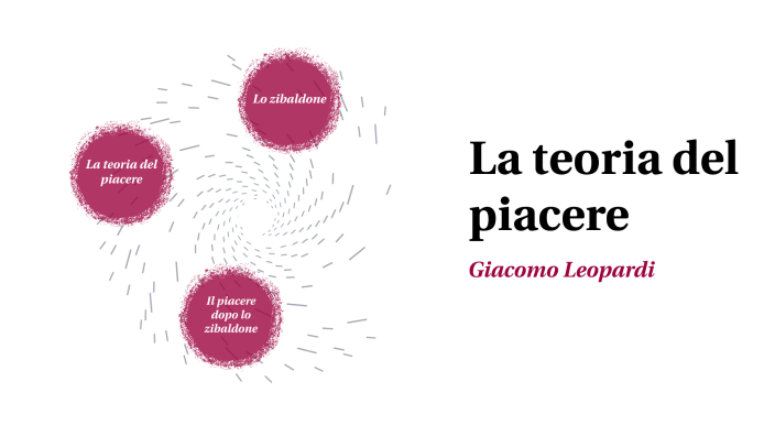 L'attesa Del Piacere è Essa Stessa Il Piacere Leopardi Giacomo Leopardi - La teoria del piacere by Francesco Orlandi on Prezi