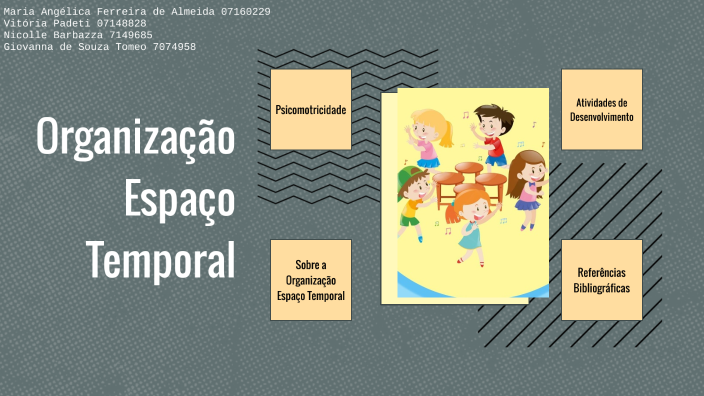 Organização Espaço Temporal by Giovanna Tomeo on Prezi