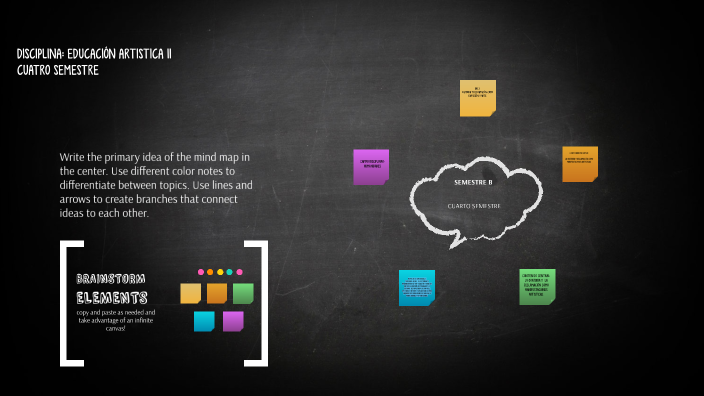 Oratoria y Declamación como expresión y arte by lupe jimenez on Prezi