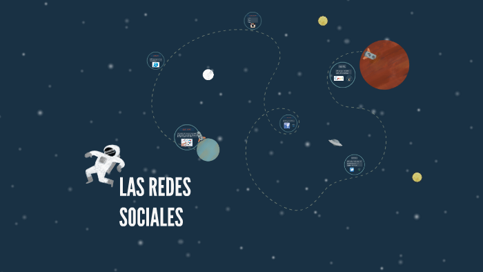 LAS REDES SOCIALES by santiago arango on Prezi