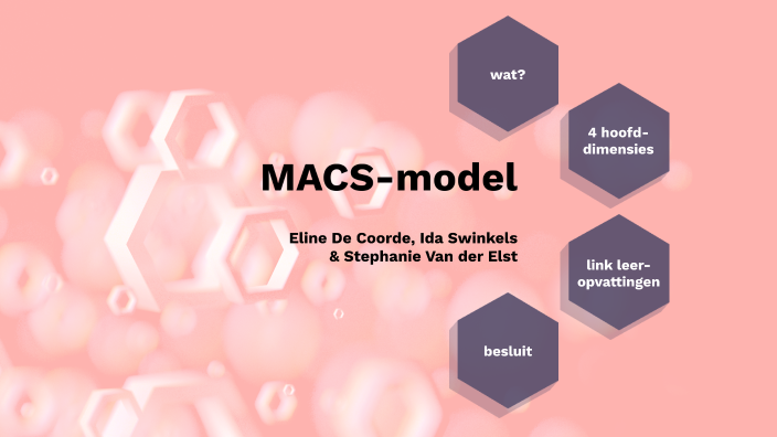 MACS-model by Stephanie Van der Elst on Prezi