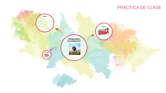 Pastus practica de clase by ERIKA GEYDI PASTUS FELIPA on Prezi