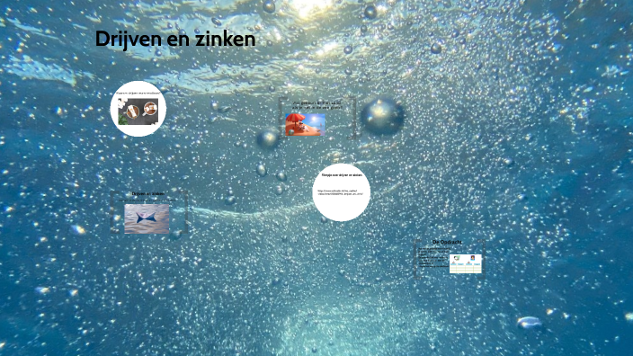 zinken en drijven by Alana de Snaijer on Prezi