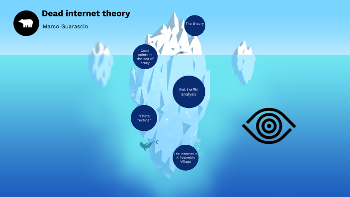 Dead Internet Theory By On Prezi   Lktvqu3o63tk3t2jqdutjhe3o36jc3sachvcdoaizecfr3dnitcq 3 0 