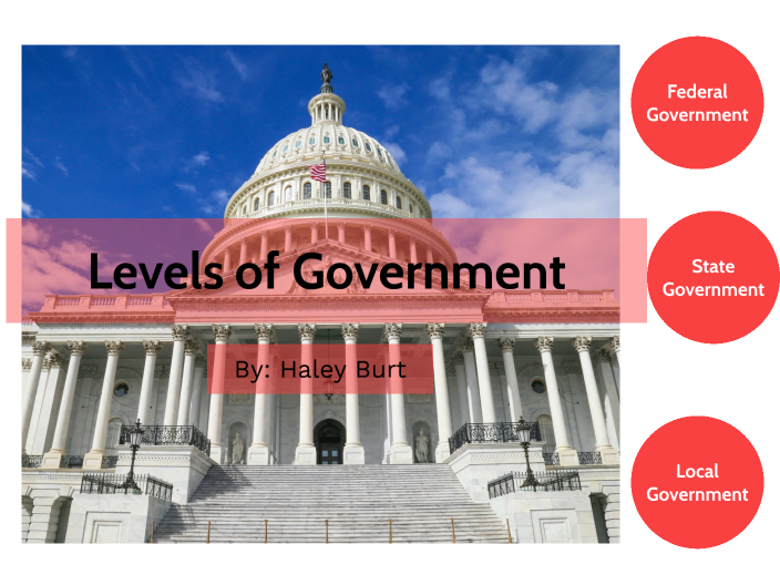 Levels Of Government By Haley Burt On Prezi