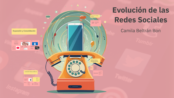 Evolución de las Redes Sociales by camila beltran on Prezi