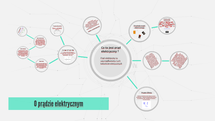 O prądzie elektrycznym wszytko by Paulina Derej on Prezi Next