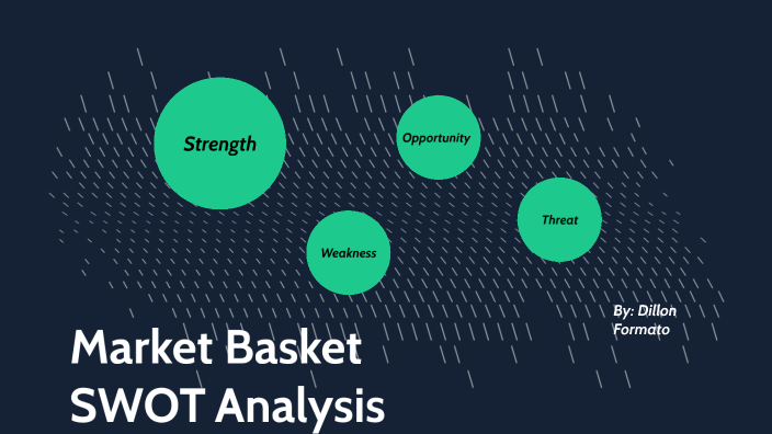 SWOT Analysis by dillon formato on Prezi