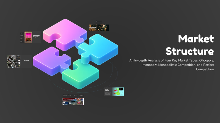 Market Structure by Daniel Adli on Prezi