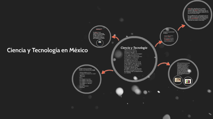 Ciencia Y Tecnologia En México By Damian Velasco Muñoz 3447