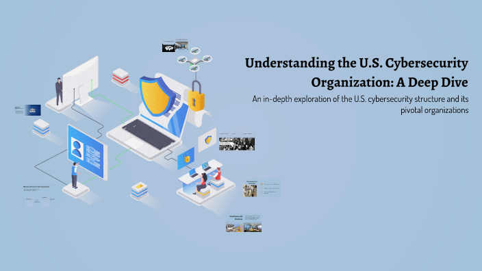 Understanding the U.S. Cybersecurity Organization: A Deep Dive by ...