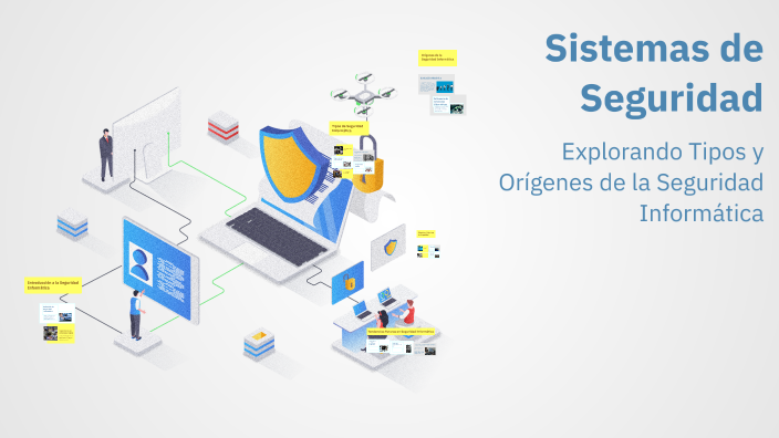 Sistemas de Seguridad by danieñ aguilar on Prezi