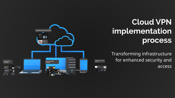 Cloud VPN Implementation Process by Bartek Janus on Prezi