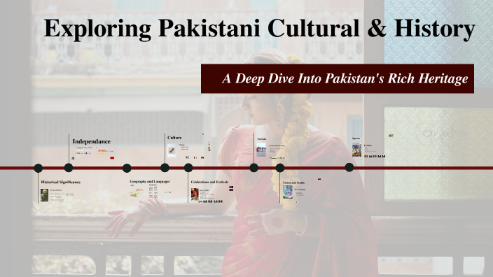 Exploring Pakistani Cultural History by bakhtiar ali Shah on Prezi
