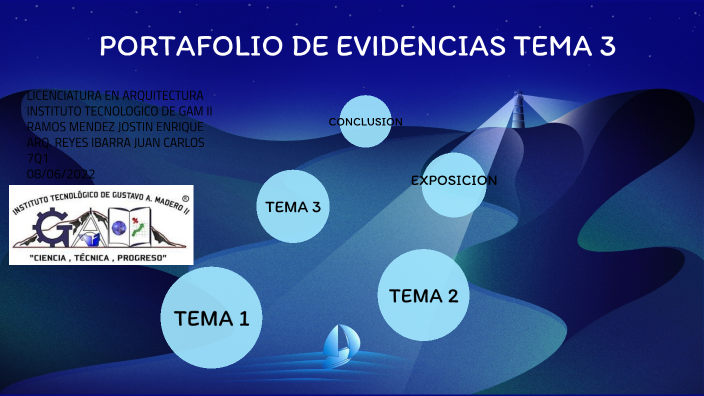 PORTAFOLIO DE EVIDENCIAS TEMA 3 by Justin Ramos Méndez on Prezi