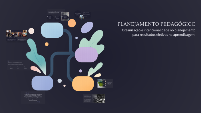 PLANEJAMENTO PEDAGÓGICO by ANA CRISTINA FERREIRA VIEIRA SANTOS on Prezi