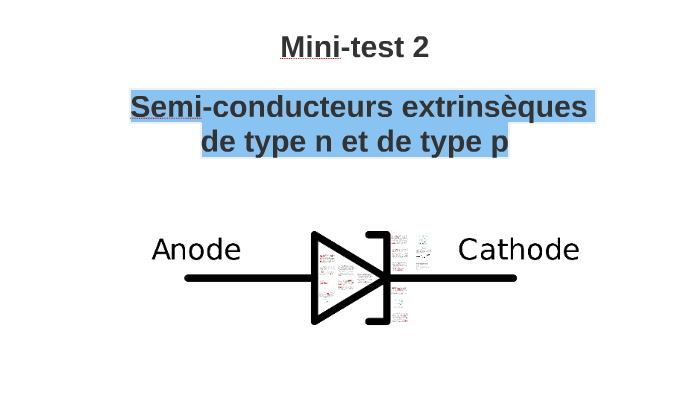 Mini-test 2 - Semi-conducteurs by Daniel Durocher