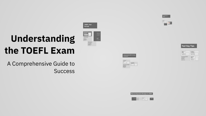 Understanding the TOEFL Exam by Imy Thwesakpakde on Prezi