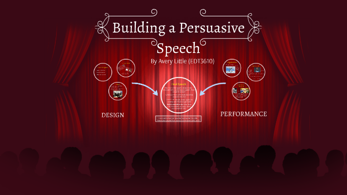 Building a Persuasive Speech by Avery Little on Prezi