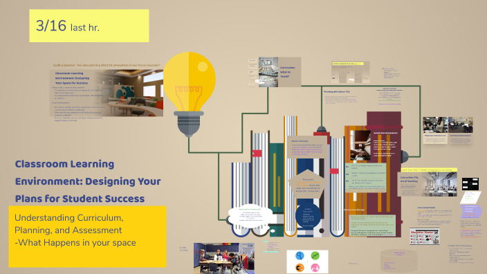 Classroom Learning Environment: Designing Your Space for Success by ...