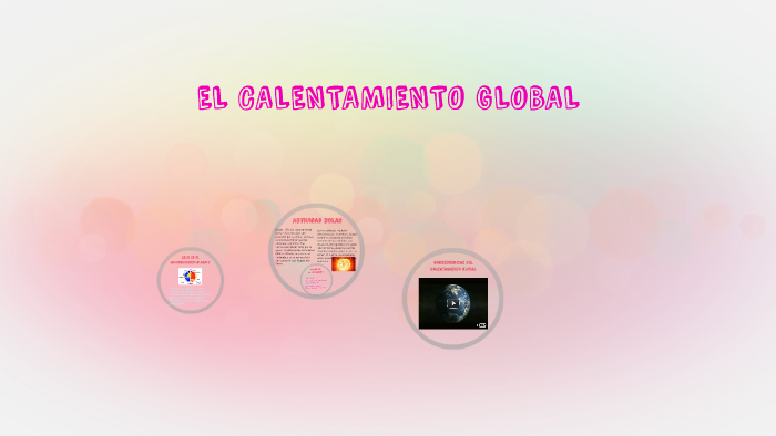 EL CALENTAMIENTO GLOBAL by Keshia Galarza on Prezi