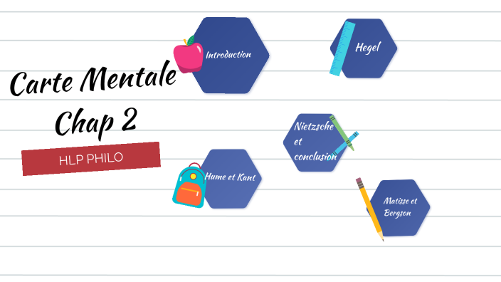 Carte Mentale HLP Philo by Maéva Frontier on Prezi